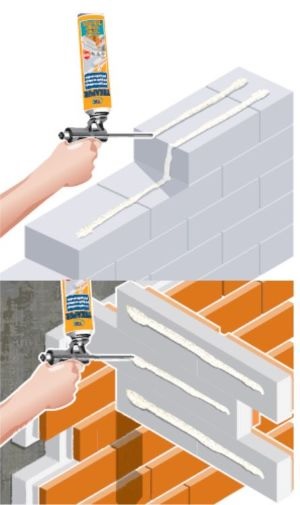 TKK Tekapur Construction ragasztóhab pisztoly használata.