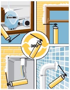 TKK Tekapur Multiposition purhab használata.