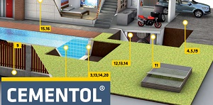 TKK Cementol termékcsalád.